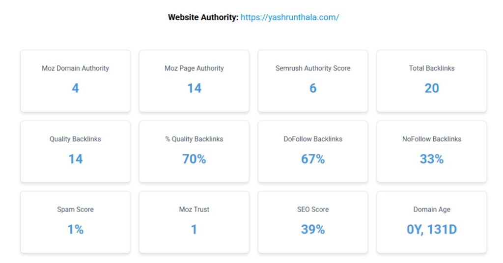 how to check domain authority
